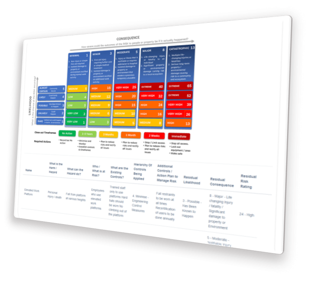 Integrate your risk registers Integrate your risk registers