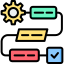 Seamless workflow