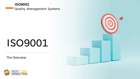 ISO9001 Overview Presentation