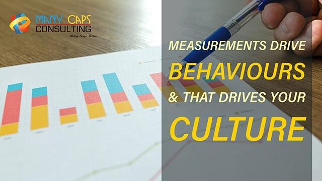 chart for a KPI with the overlay text Measurements Drive Behaviours and that drives your Culture