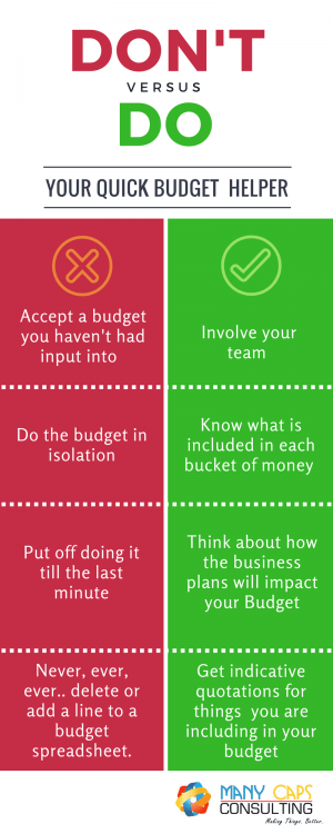 do vs dont
