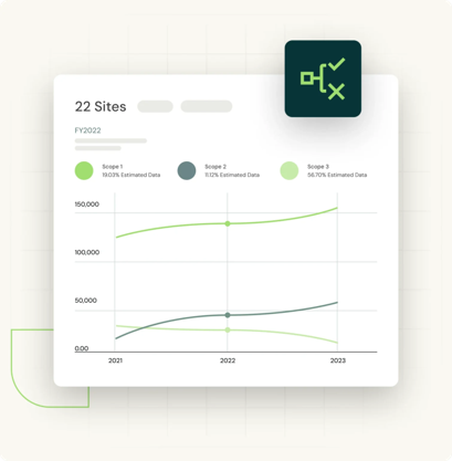 Turn Your Carbon Data into Actionable Insights 